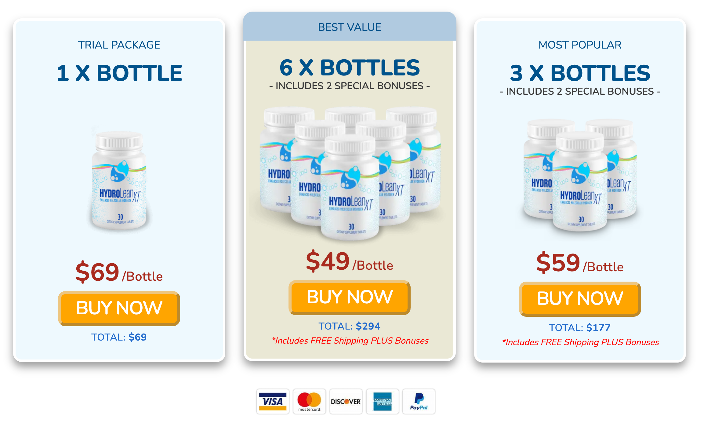 HydroLean XT price